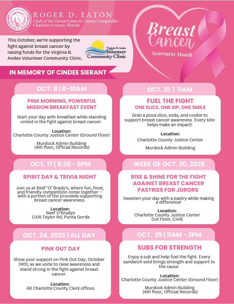 October is National Breast Cancer Awareness Month.